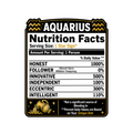Horoscope Nutrition Facts - Aquarius