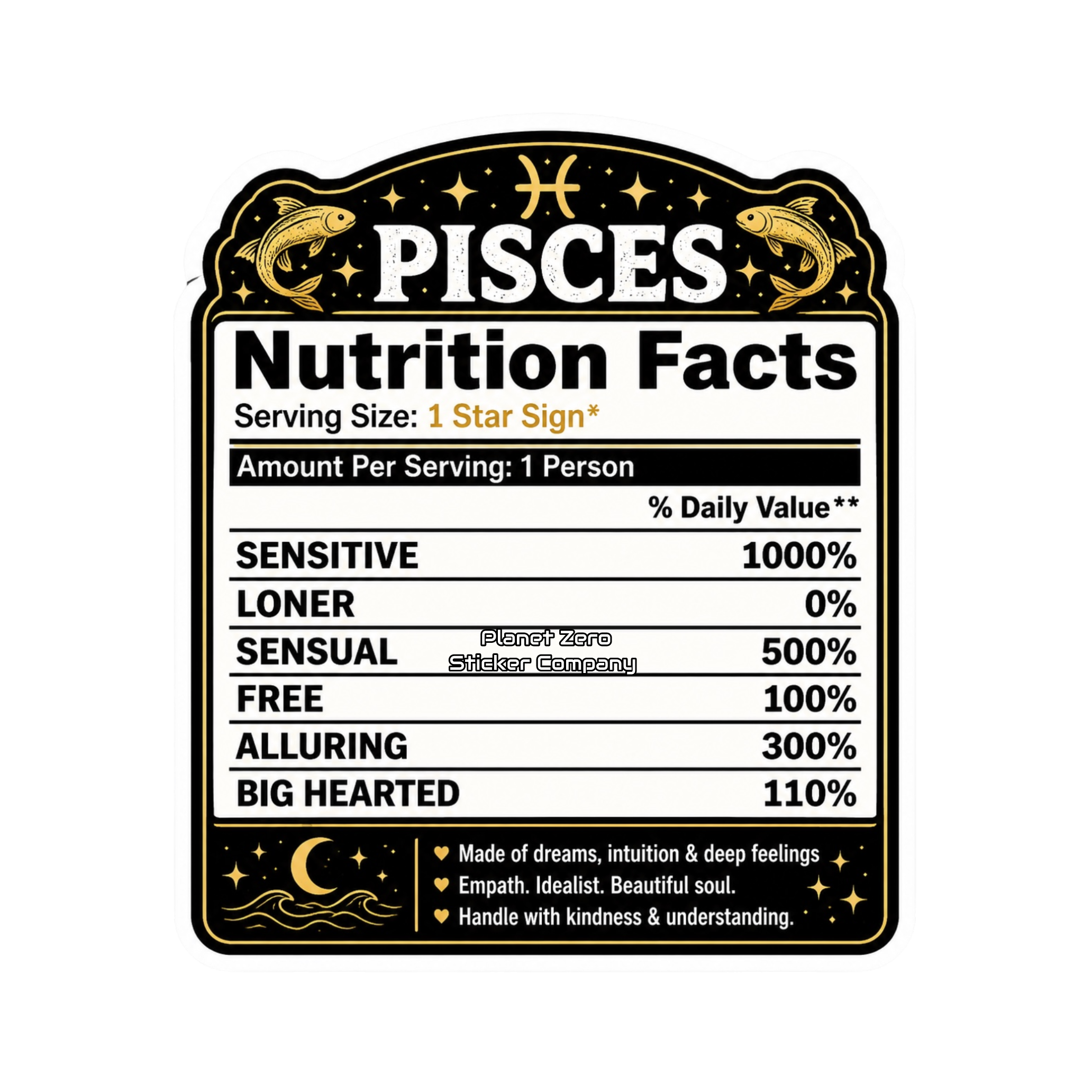 Horoscope Nutrition Facts - Pisces