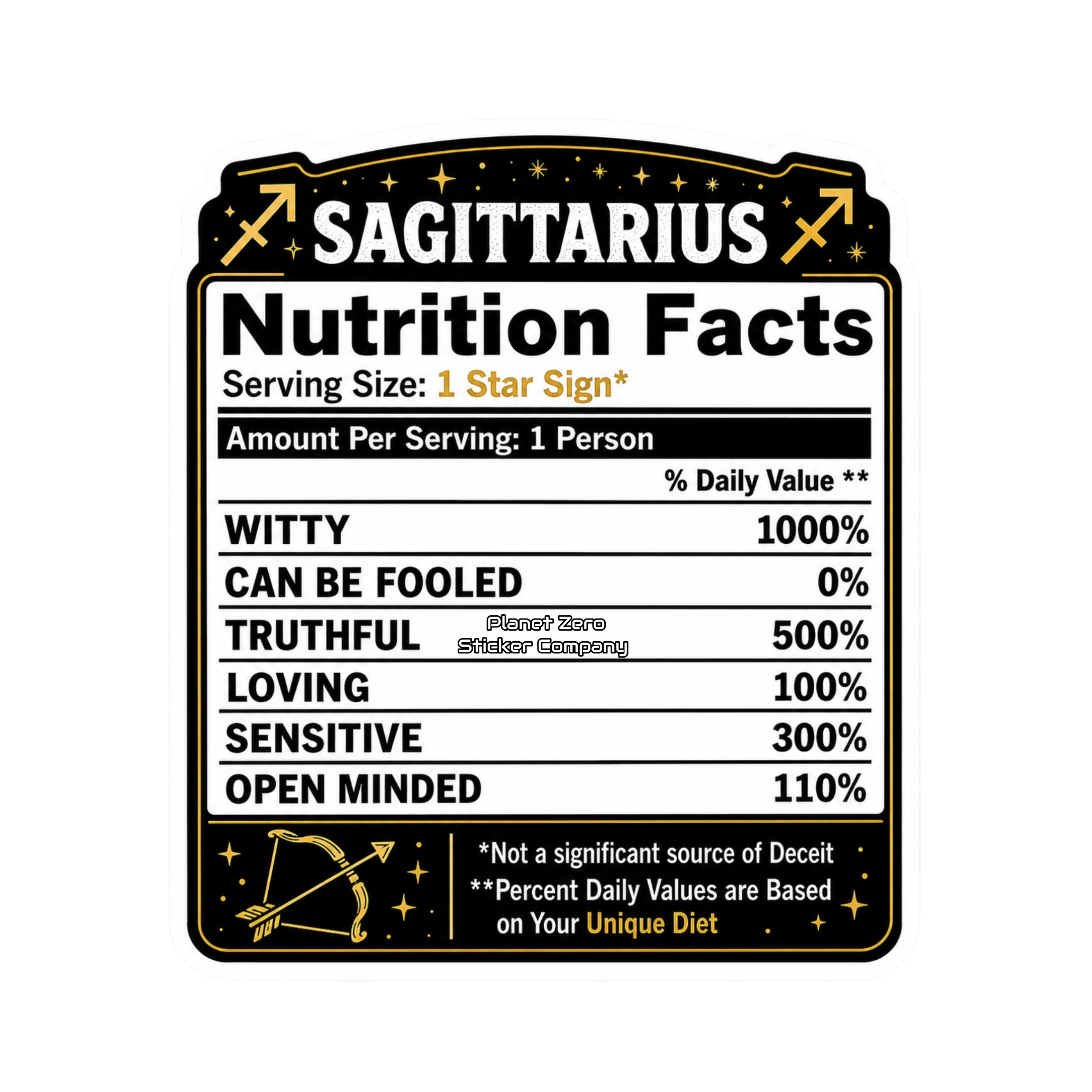 Horoscope Nutrition Facts - Sagittarius￼
