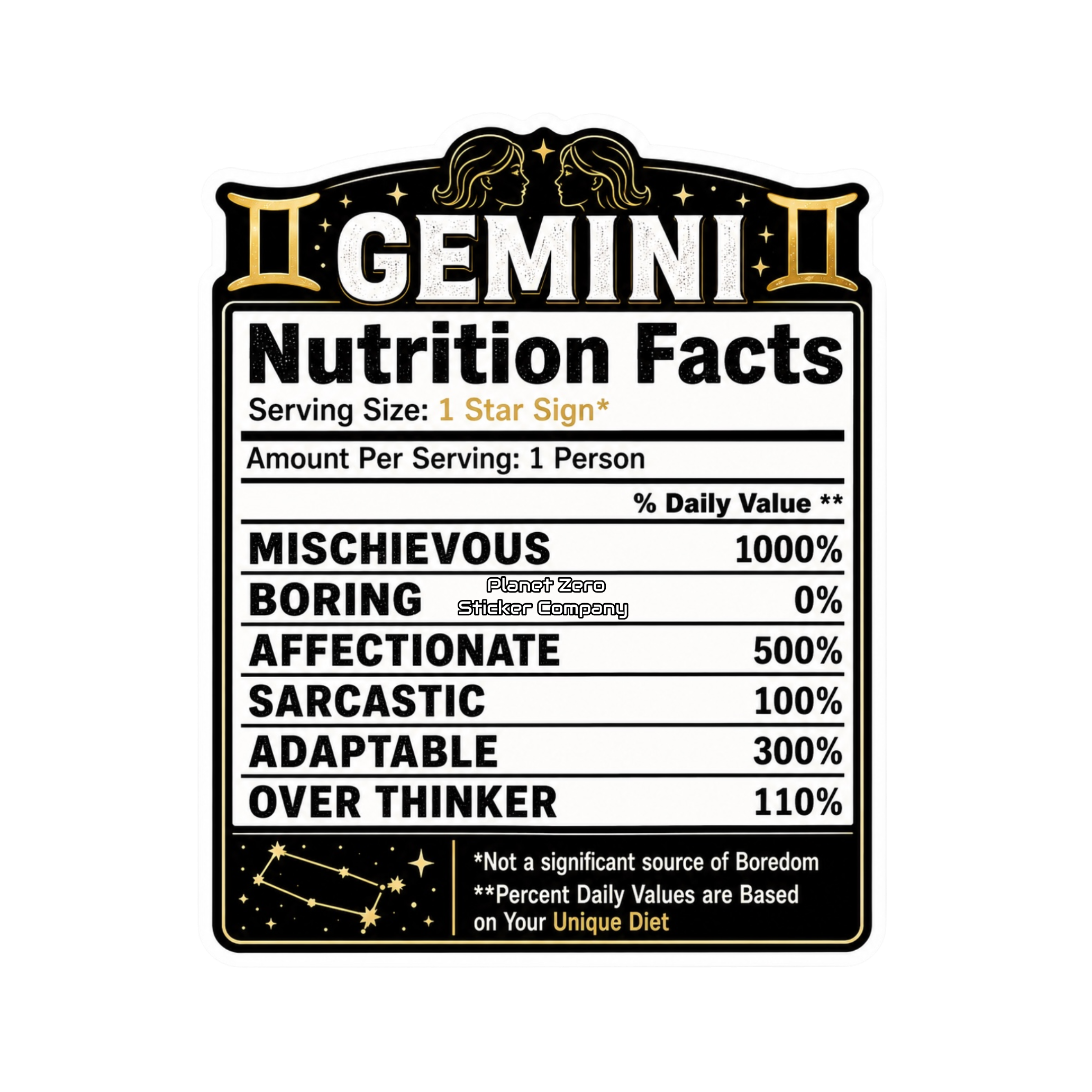 Horoscope Nutrition Facts - Gemini