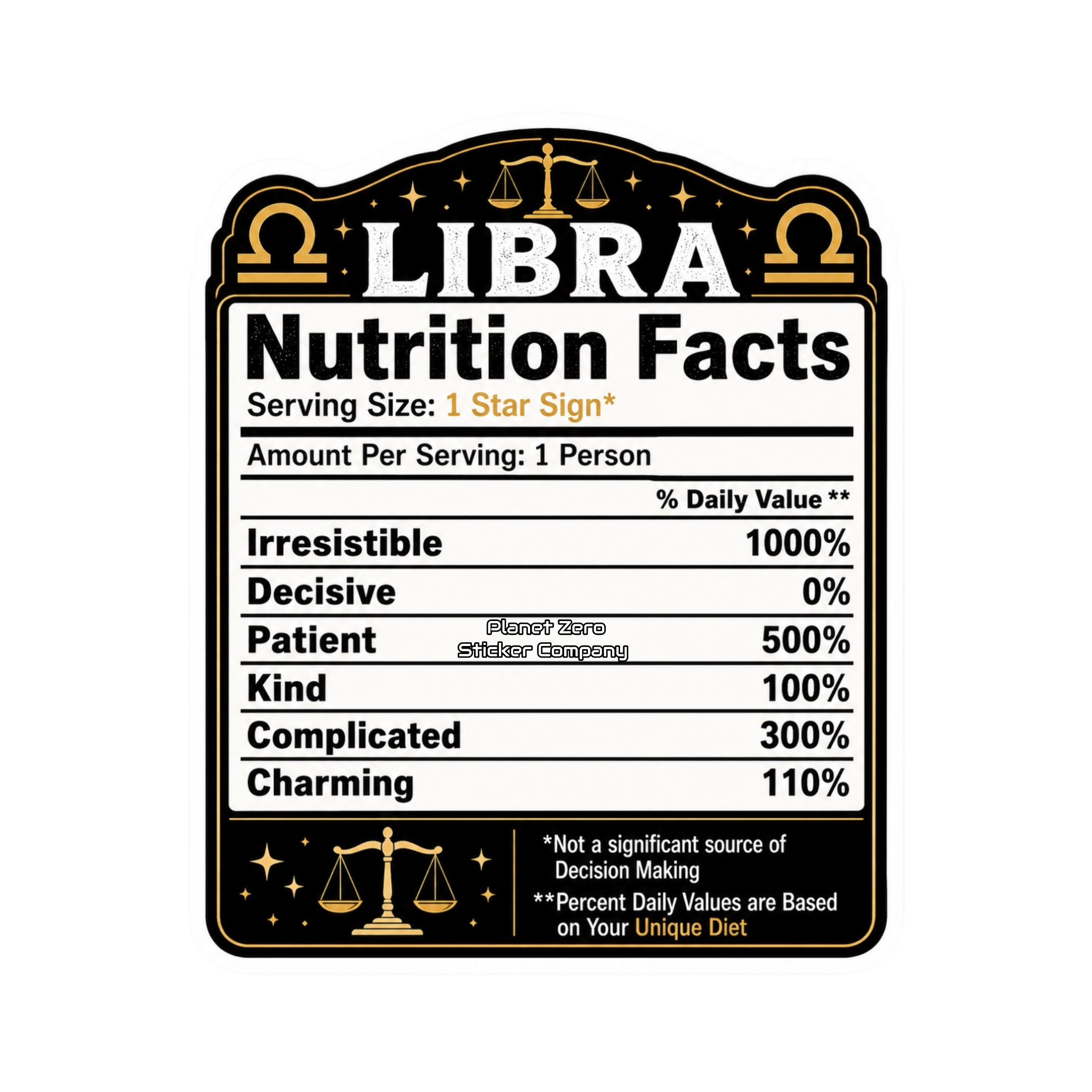 Horoscope Nutrition Facts - Libra