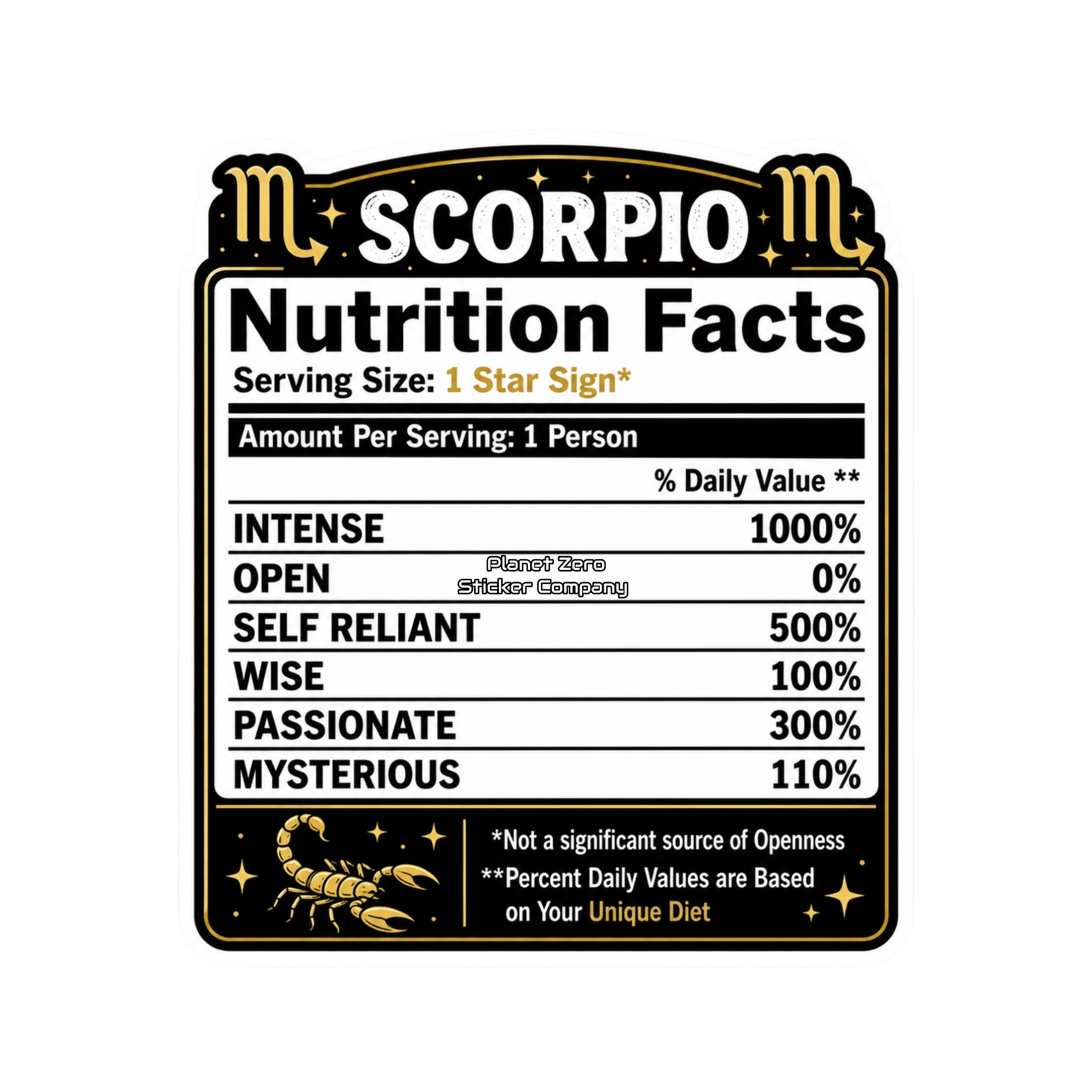 Horoscope Nutrition Facts - Scorpio