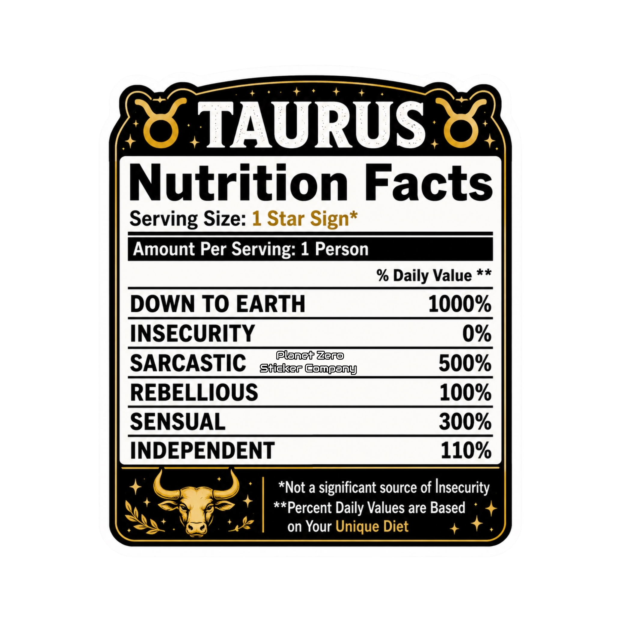 Horoscope Nutrition Facts - Taurus