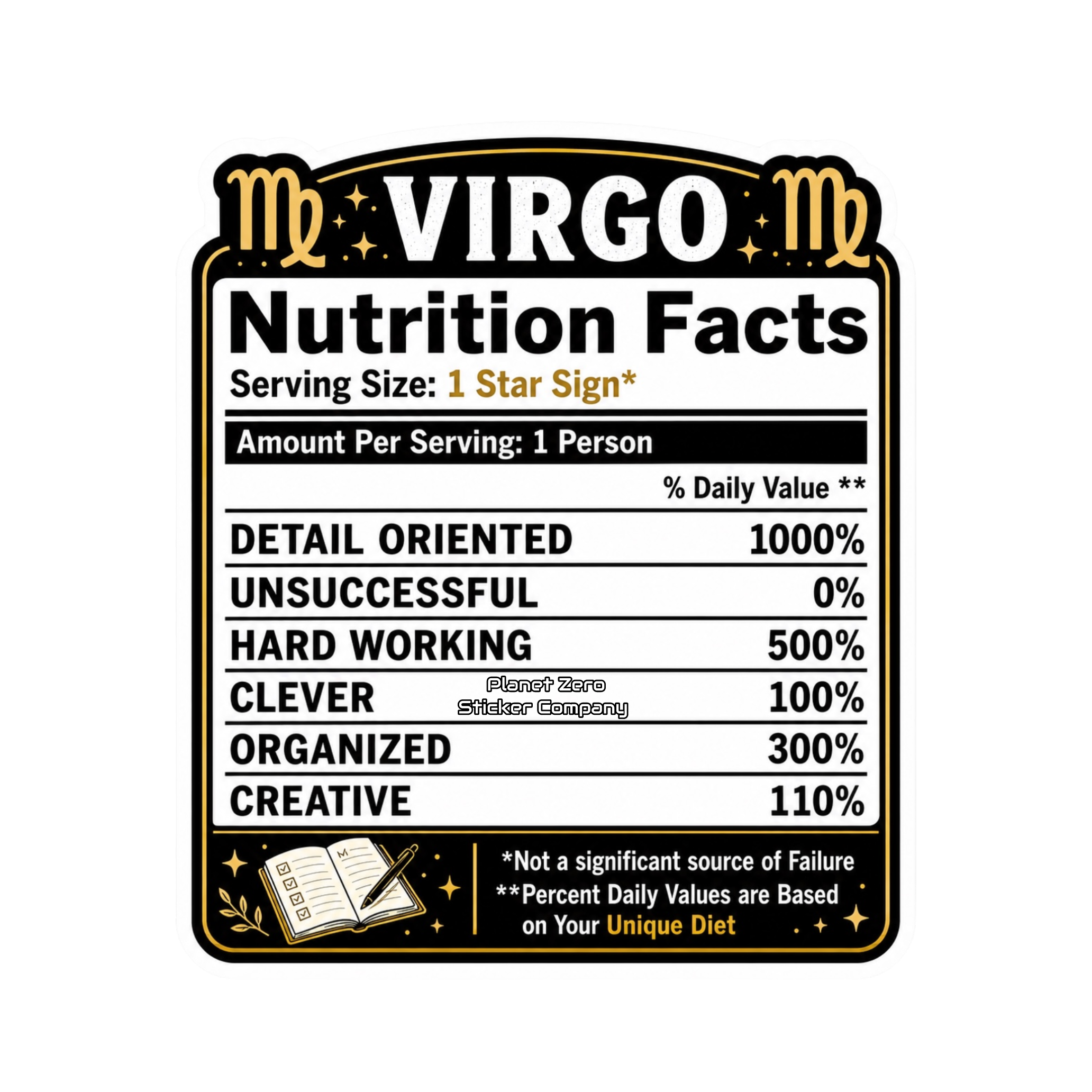 Horoscope Nutrition Facts - Virgo